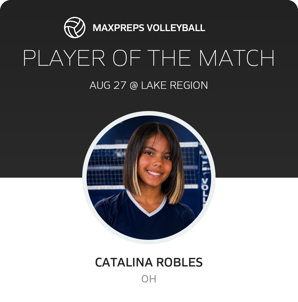Player of the Match
