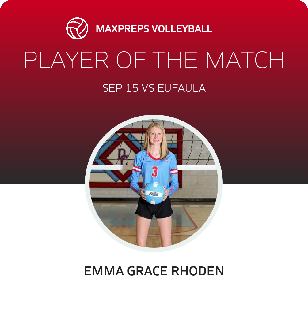 Player of the Match