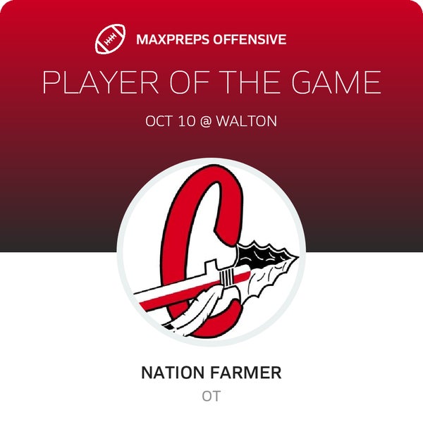 #71 Nation Farmer Player of the Game badge
