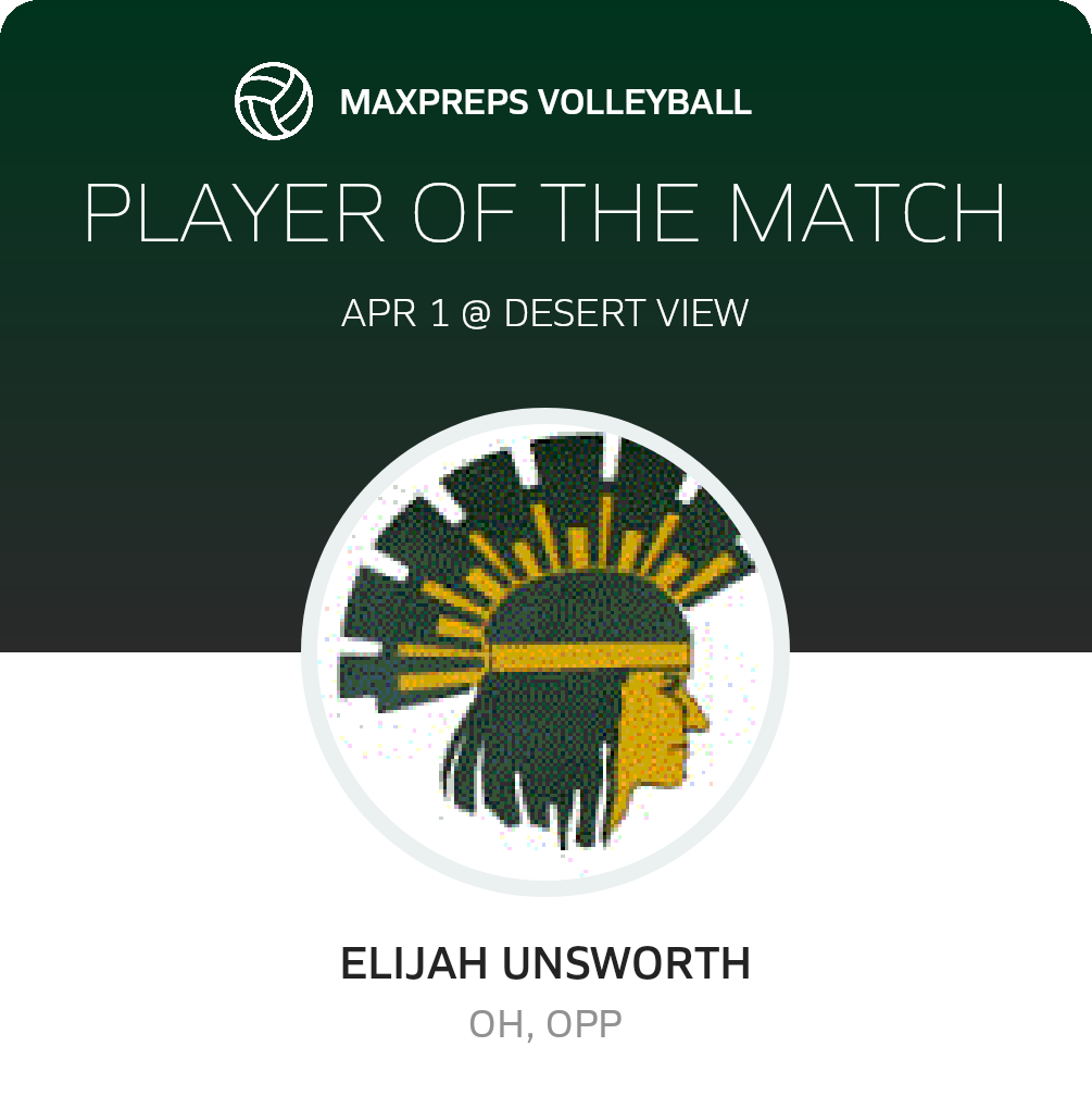 #20 Elijah Unsworth Player of the Game badge