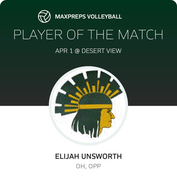 #20 Elijah Unsworth Player of the Game badge