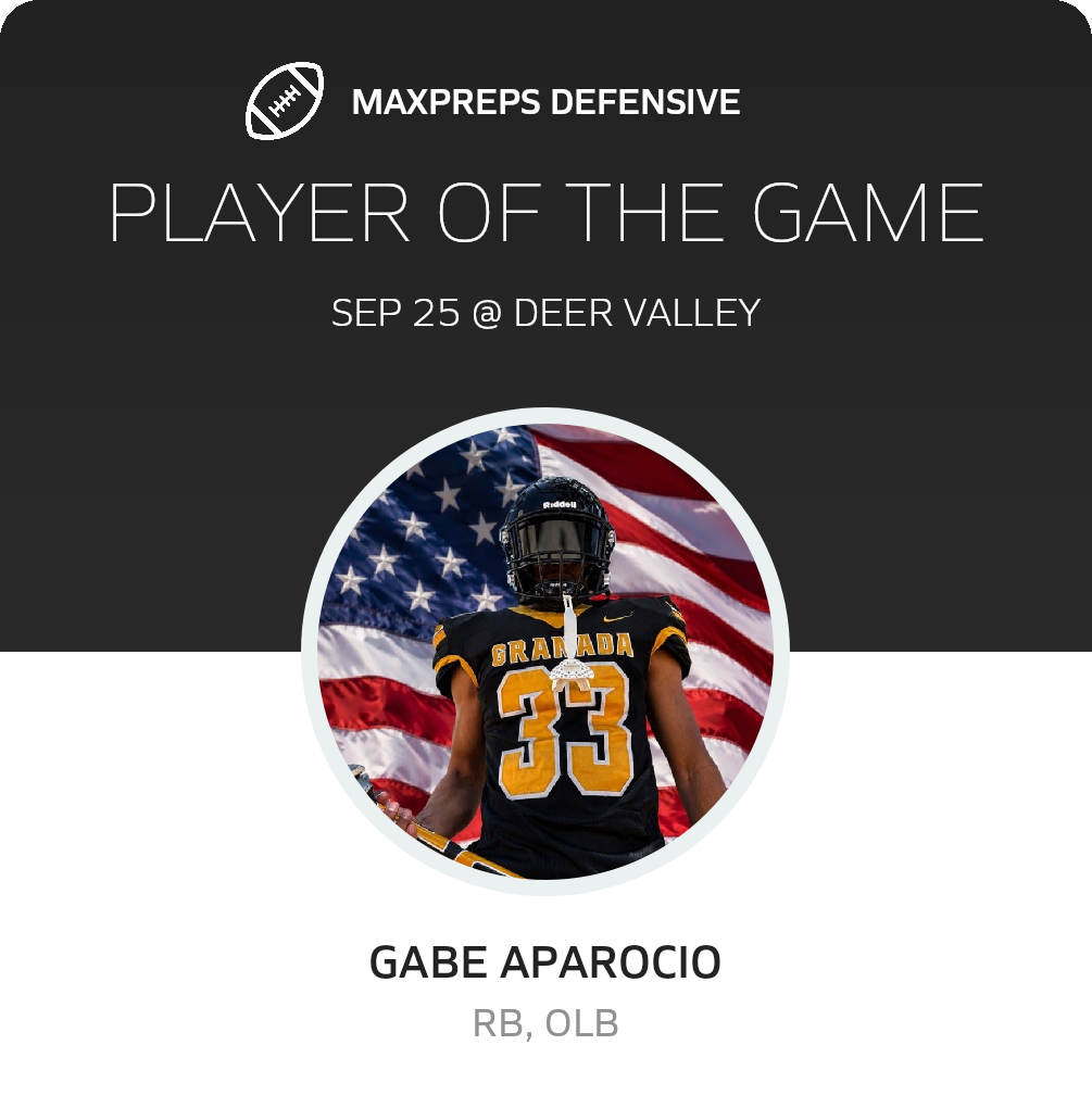 Players of the Game