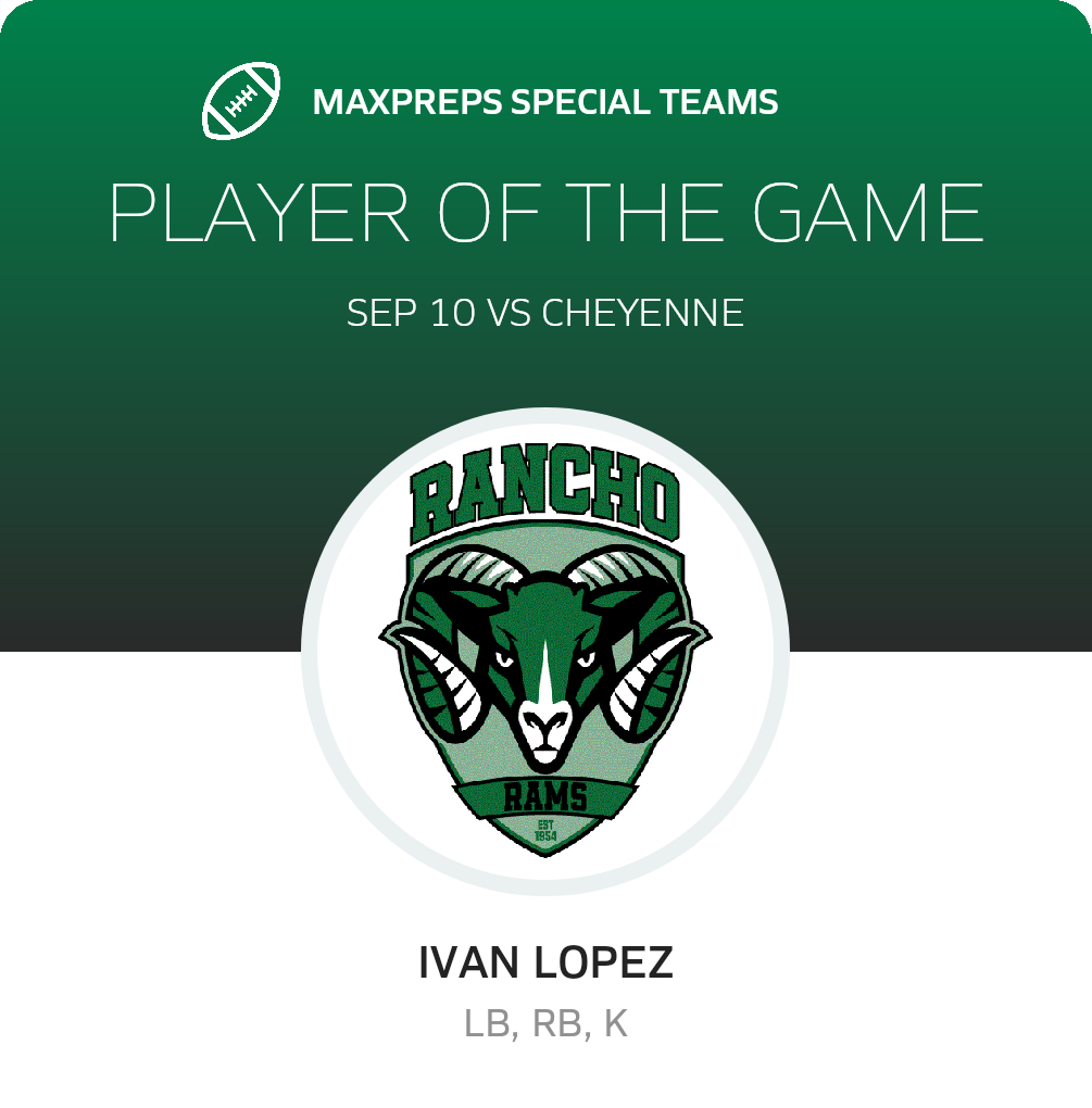 Players of the Game