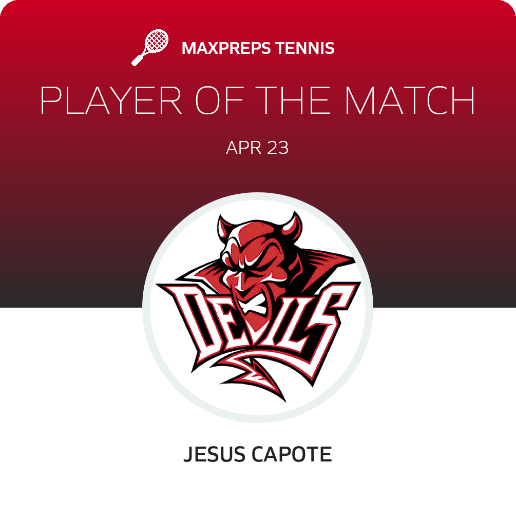 Player of the Match