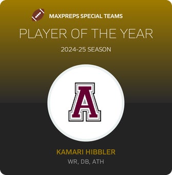 Players of the Year