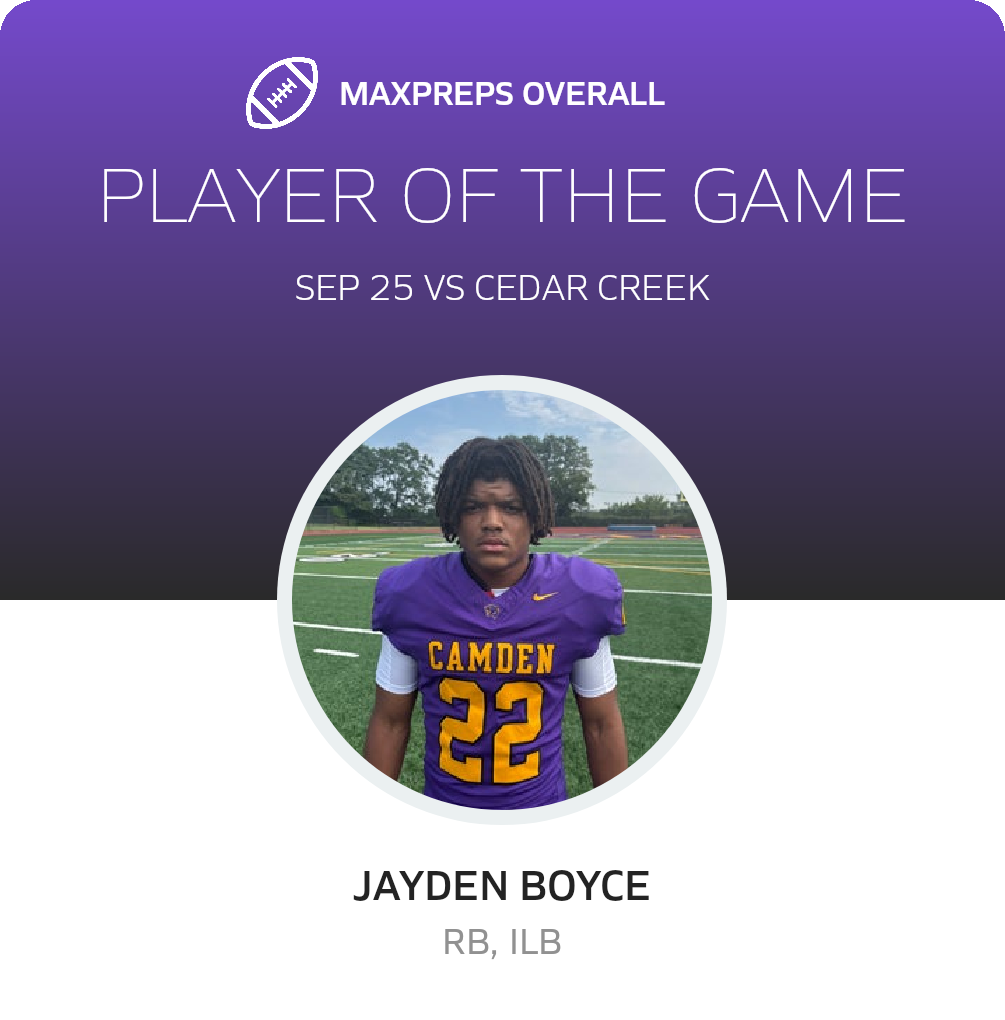 Players of the Game