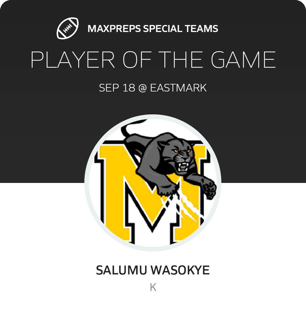 Players of the Game