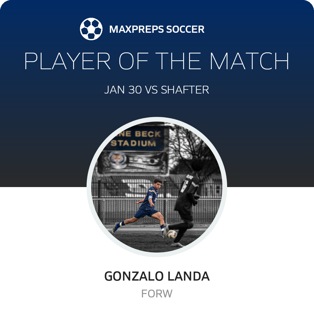 #10 Gonzalo Landa Player of the Game badge