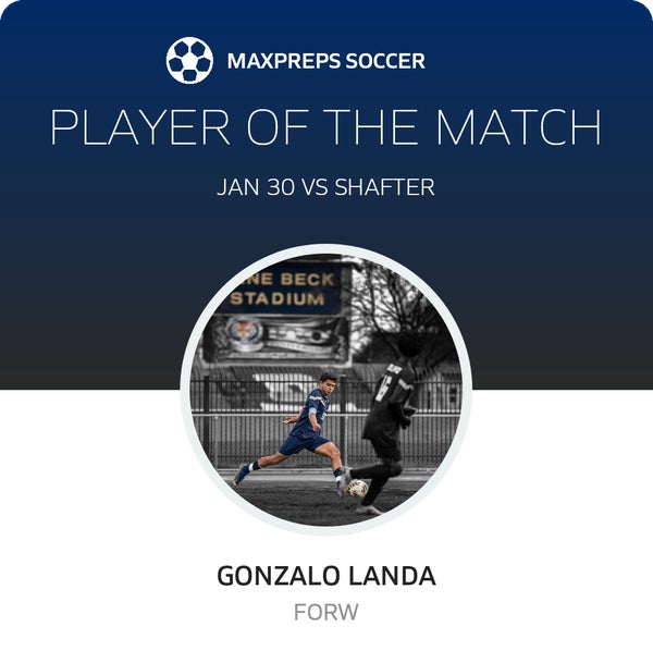 #10 Gonzalo Landa Player of the Game badge