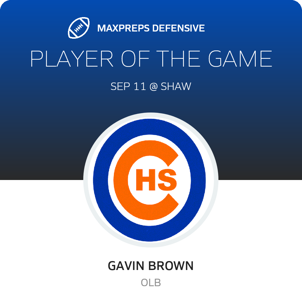 Players of the Game