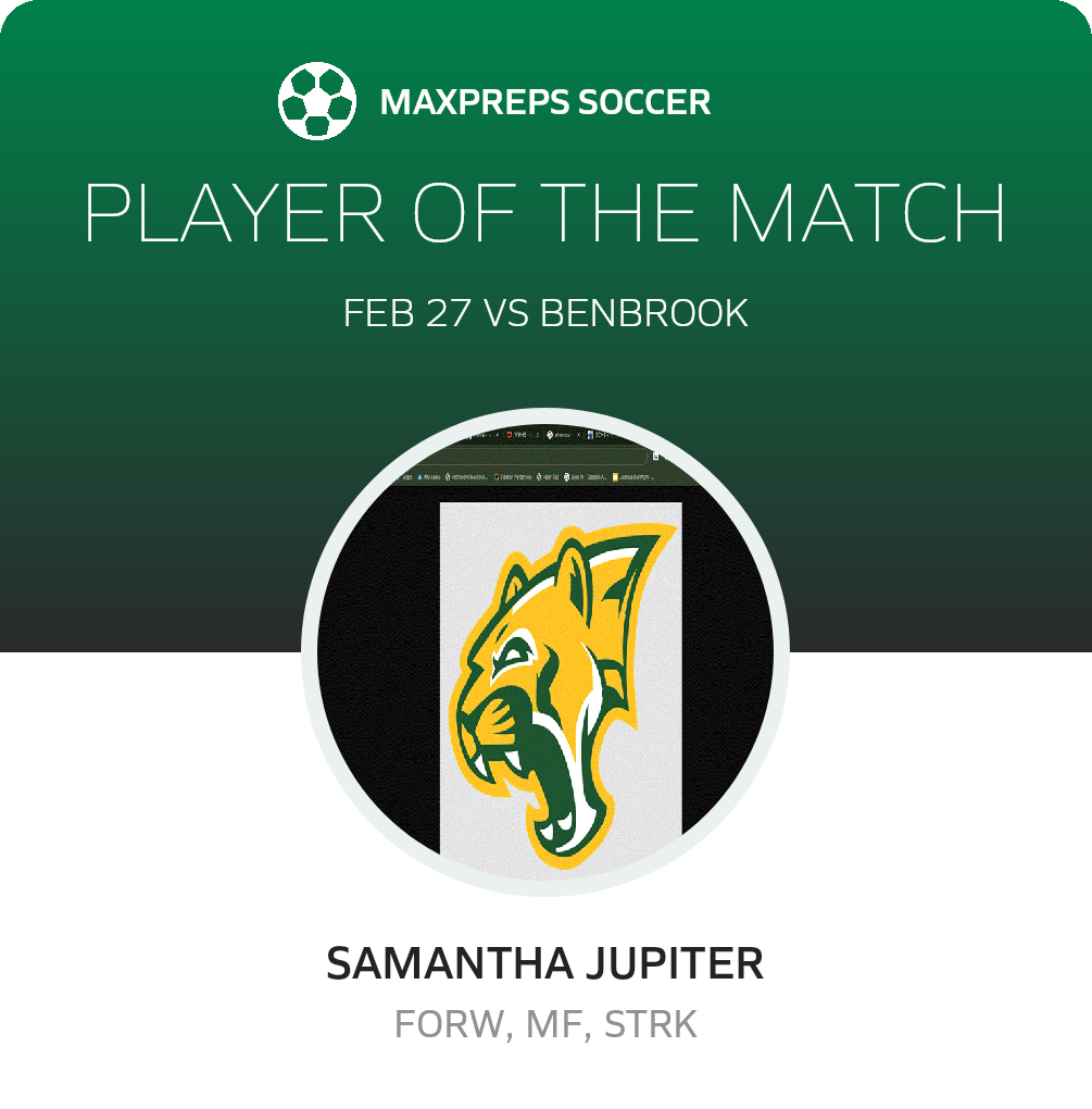 Player of the Match