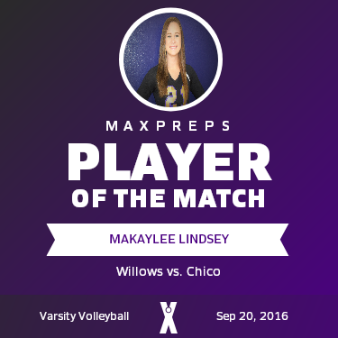#21 Makaylee Lindsey Player of the Game badge