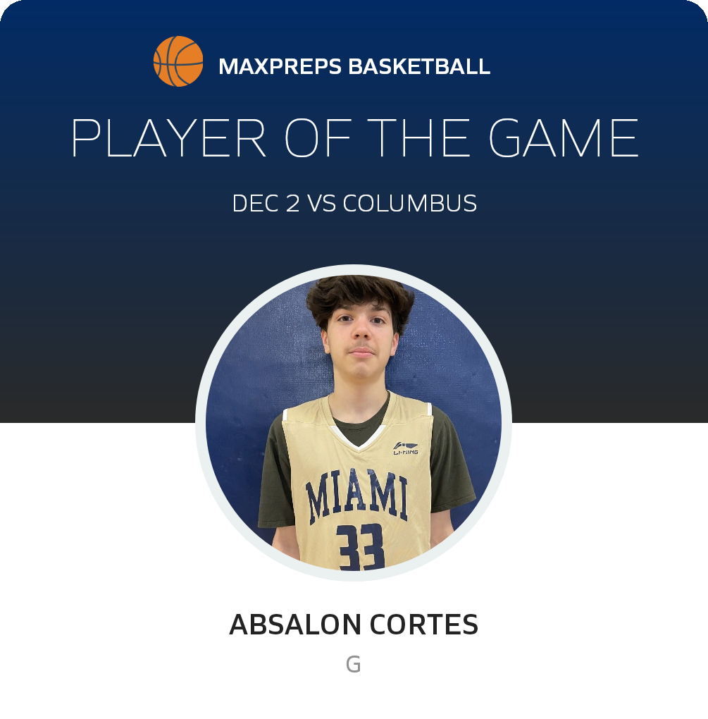 #5 Absalon Cortes Player of the Game badge