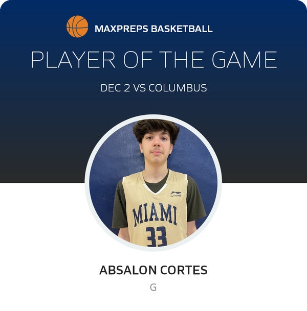 #5 Absalon Cortes Player of the Game badge