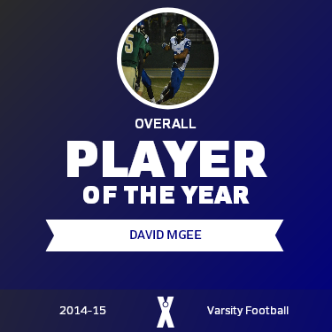 Player of the Year