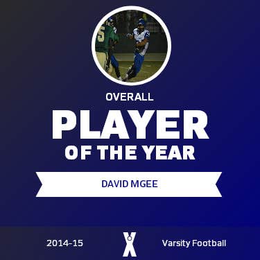 Player of the Year
