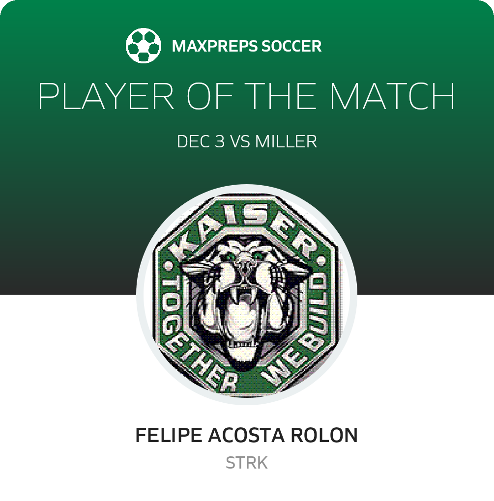 Player of the Match