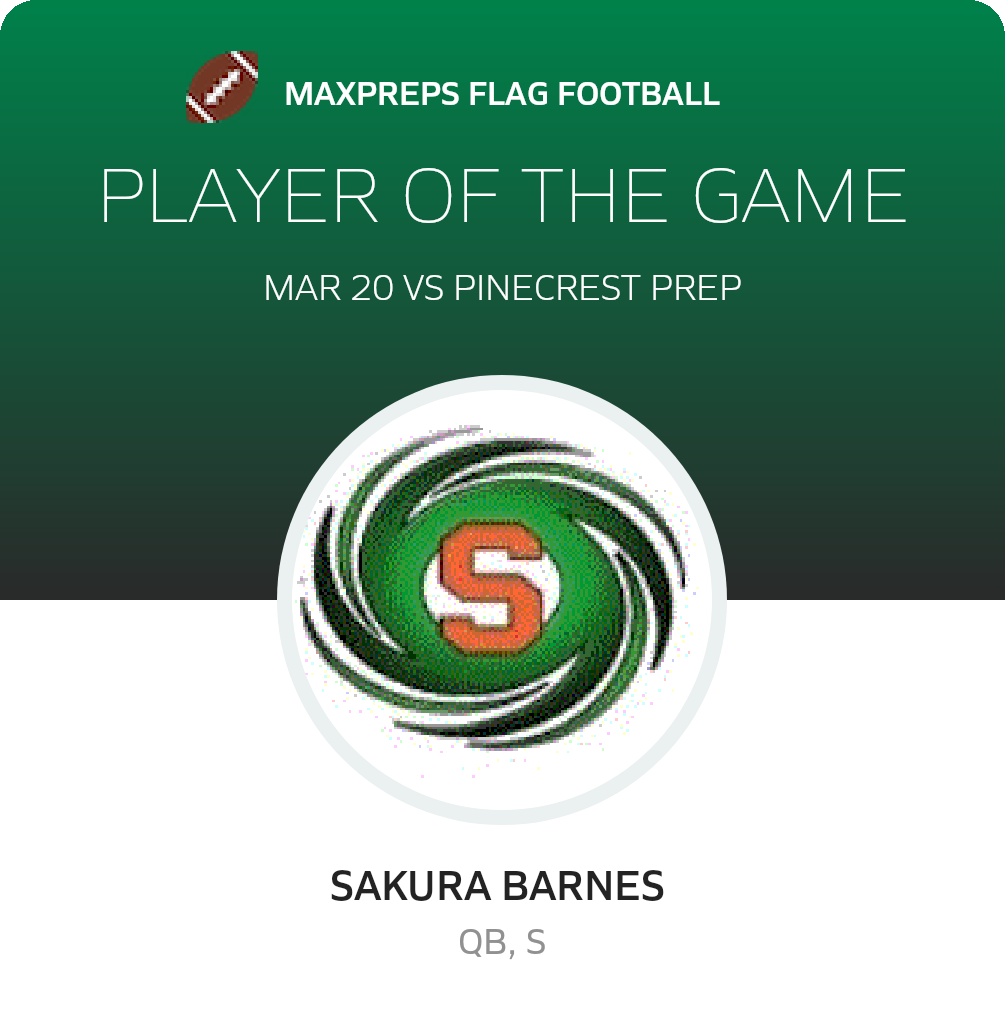 Player of the Game