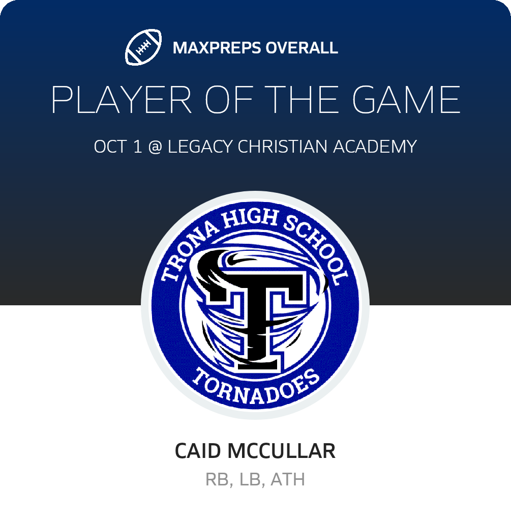 Players of the Game
