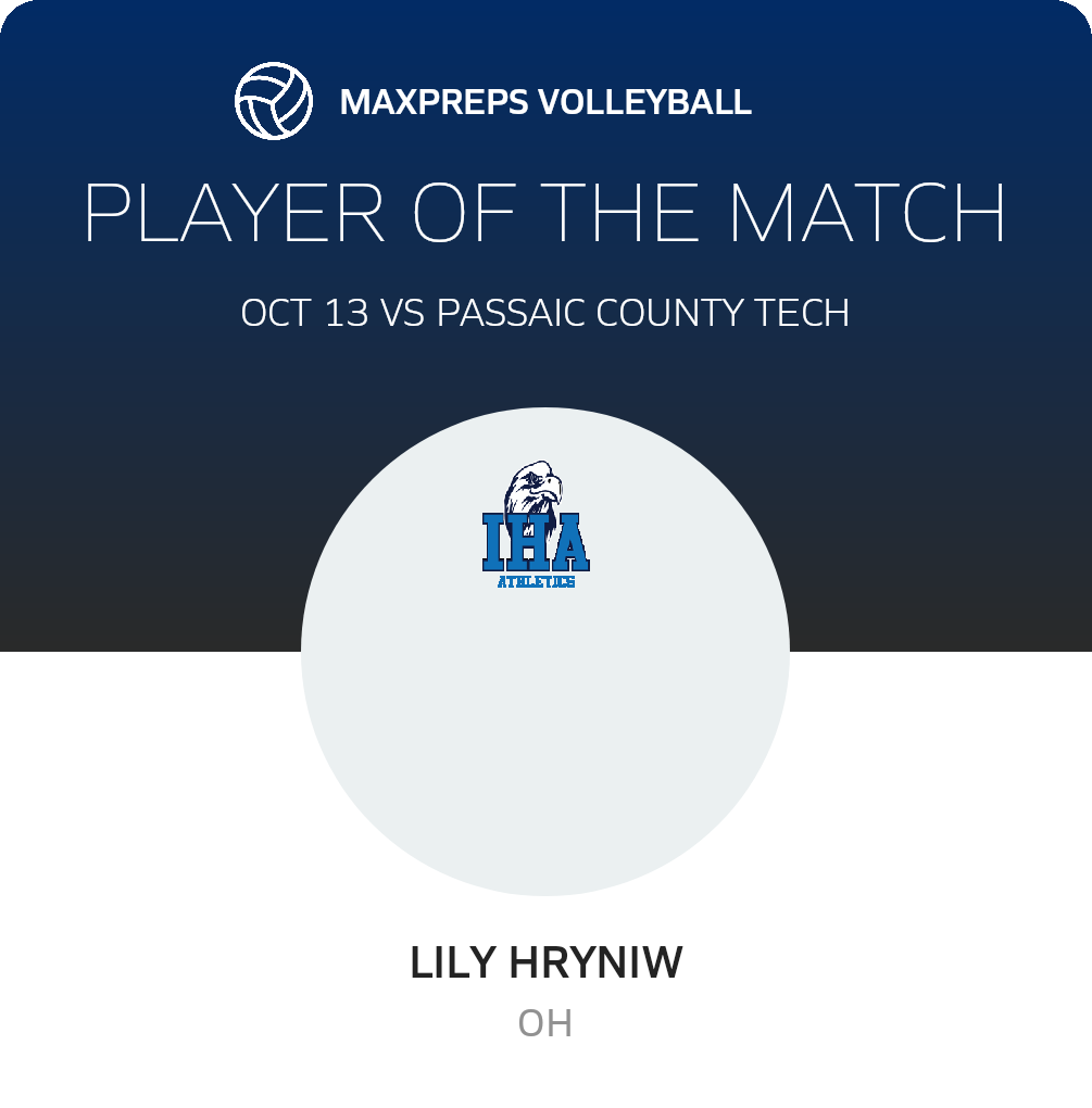 Player of the Match