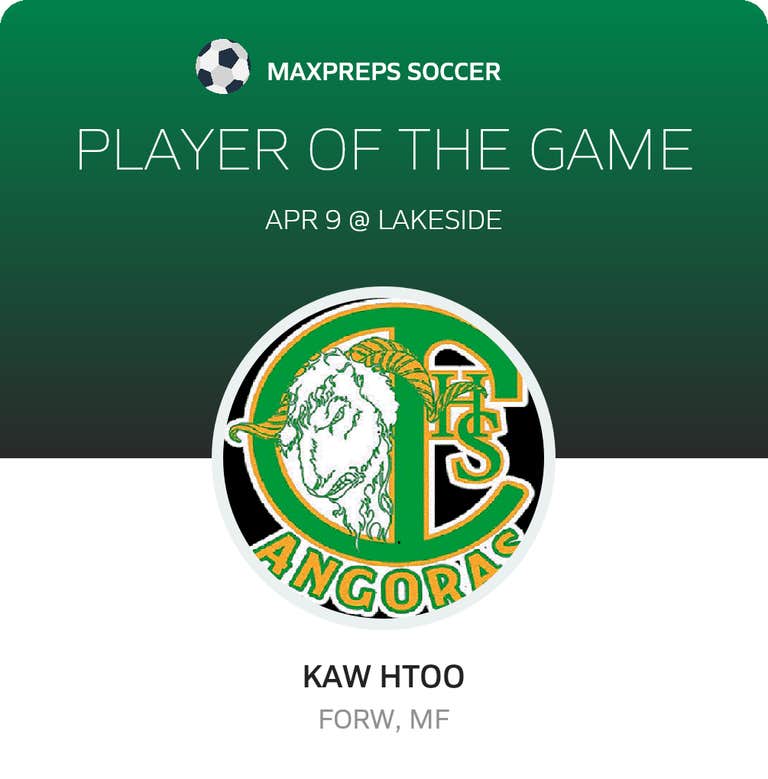 Player of the Game