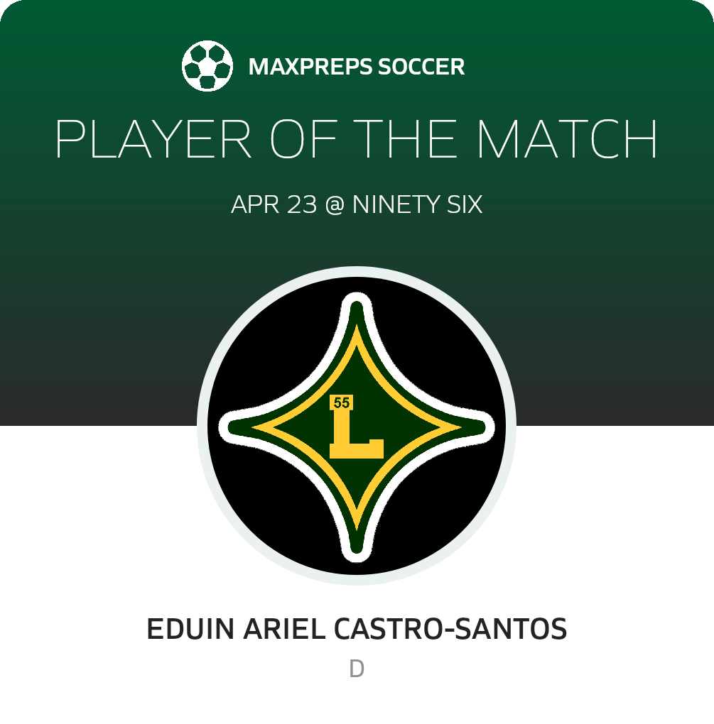 Player of the Match