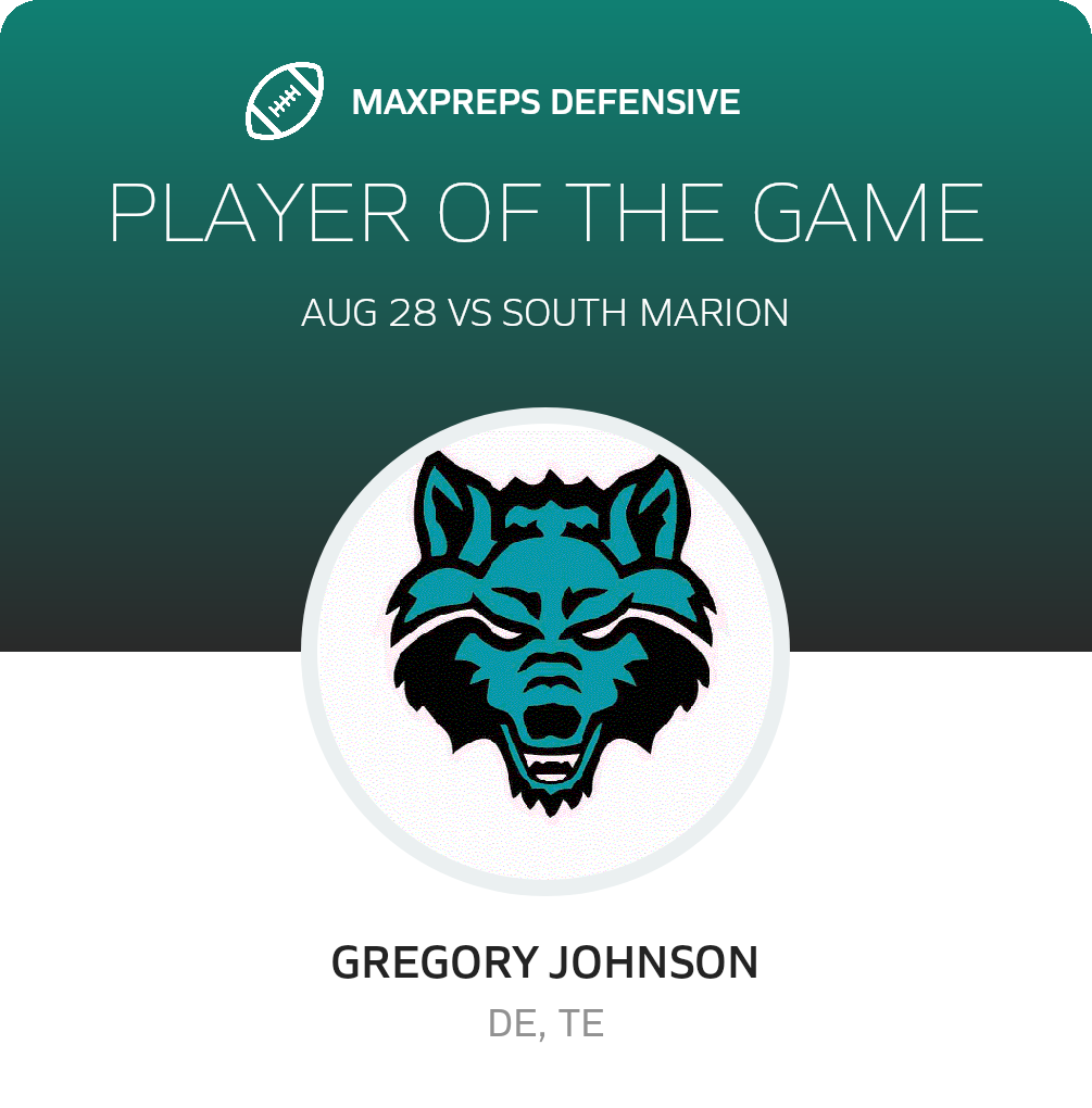 Players of the Game
