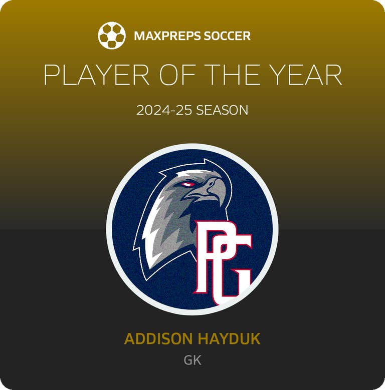Player of the Year