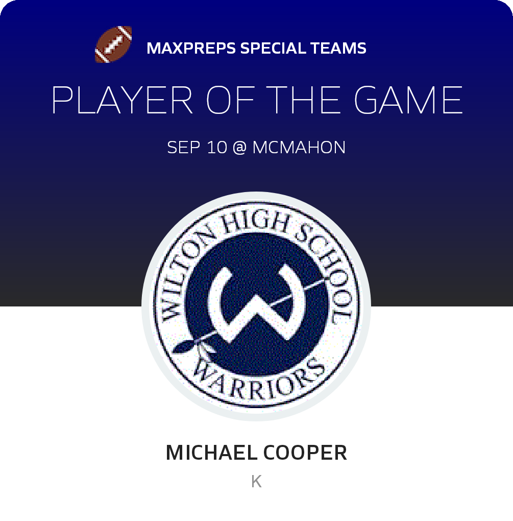Player of the Game