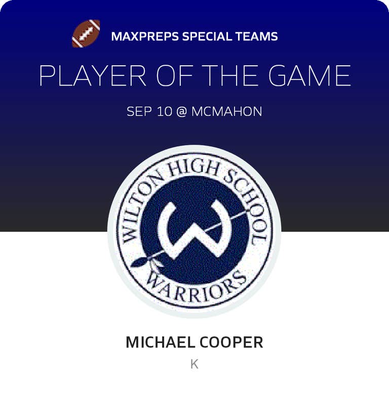 Player of the Game