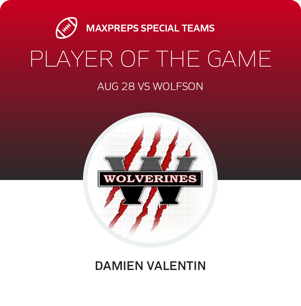 Players of the Game