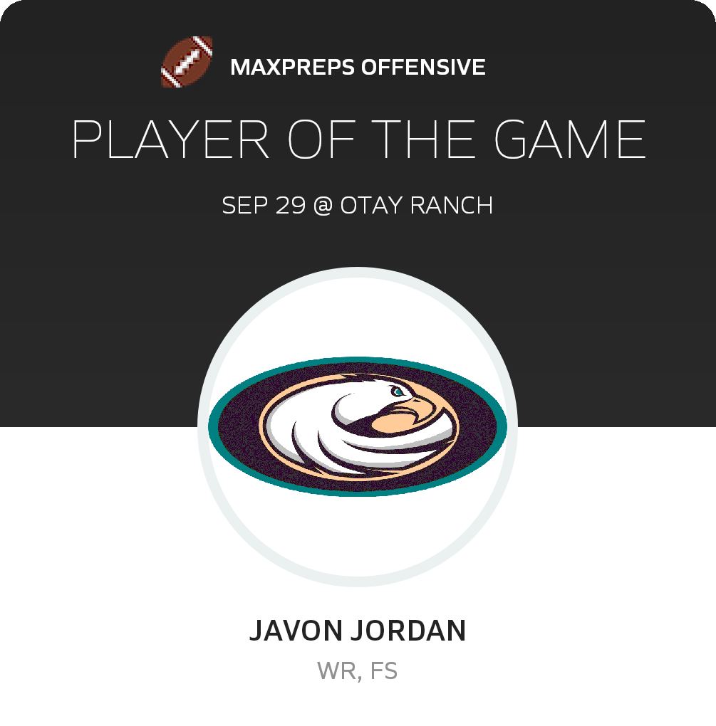 Javon Jordan's Awards | MaxPreps