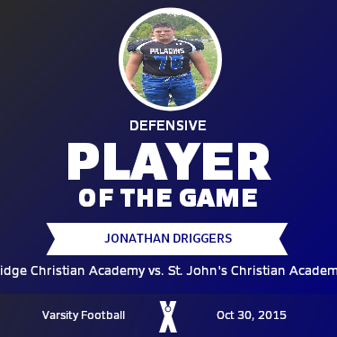 Players of the Game