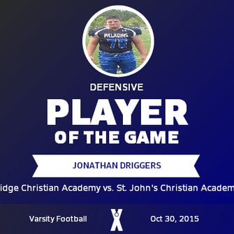 Players of the Game