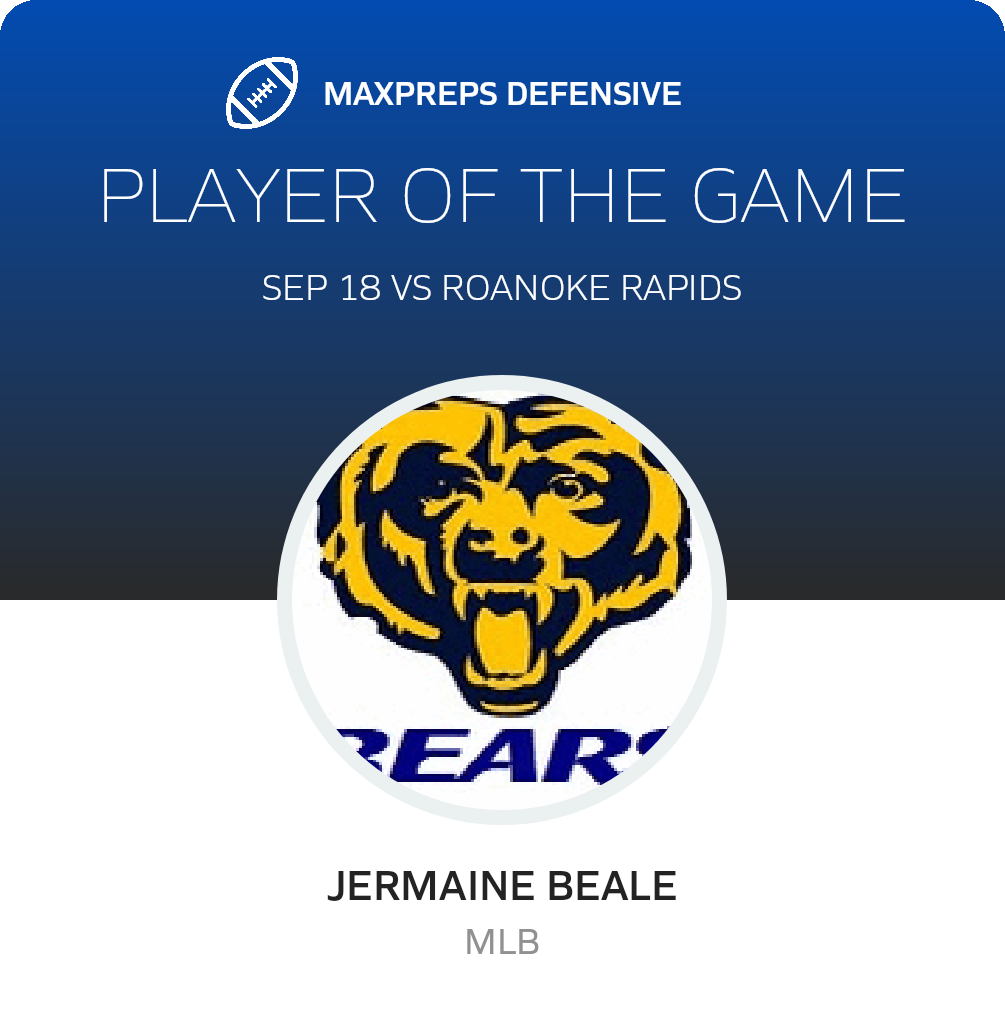 Players of the Game