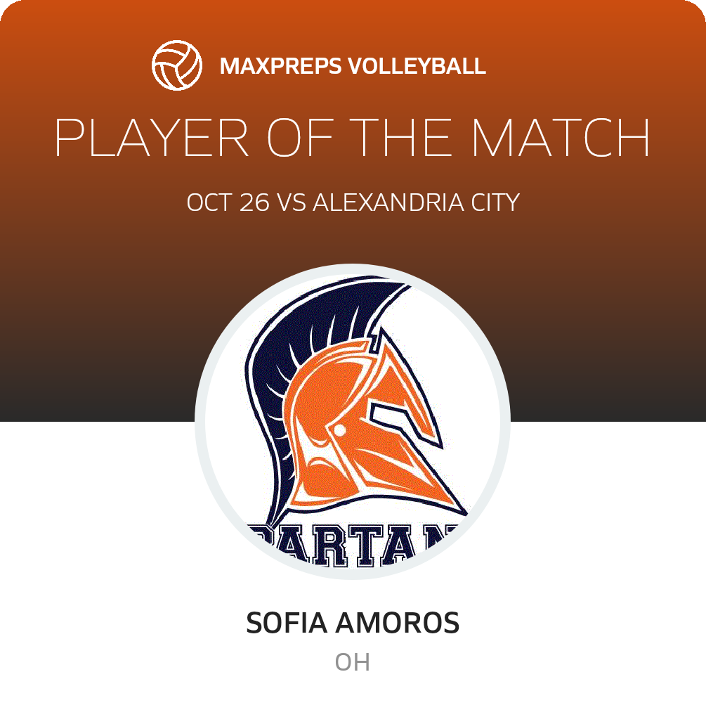 Player of the Match