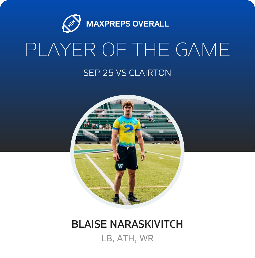 Players of the Game