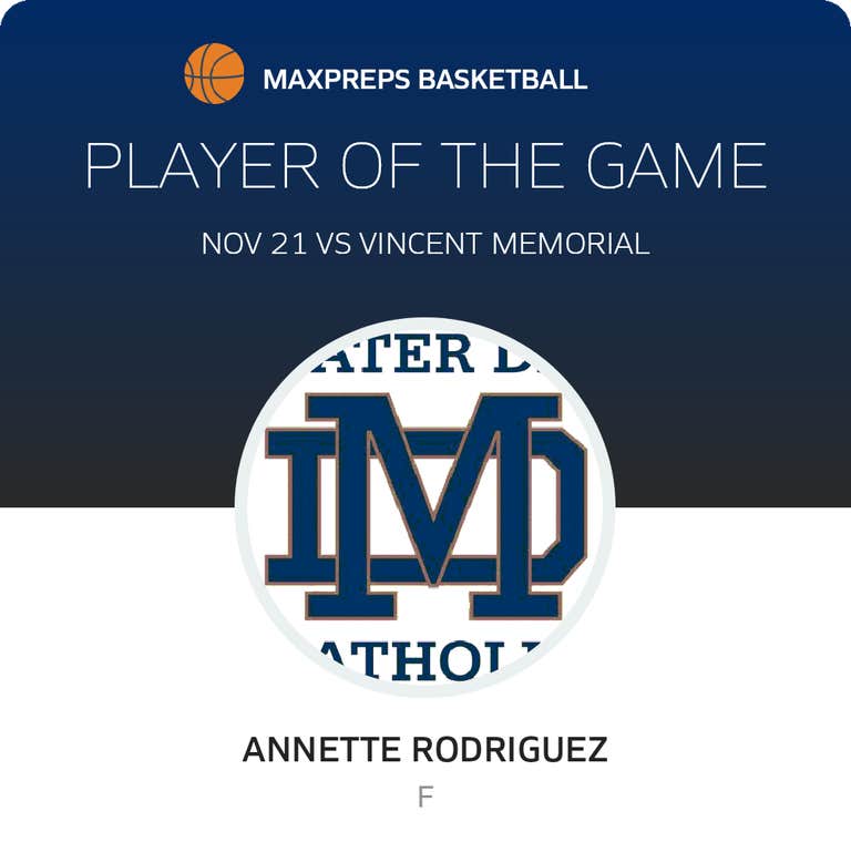 Player of the Game