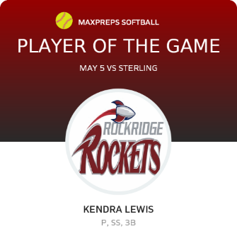 #7 Kendra Lewis Player of the Game badge
