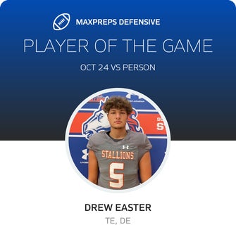Players of the Game