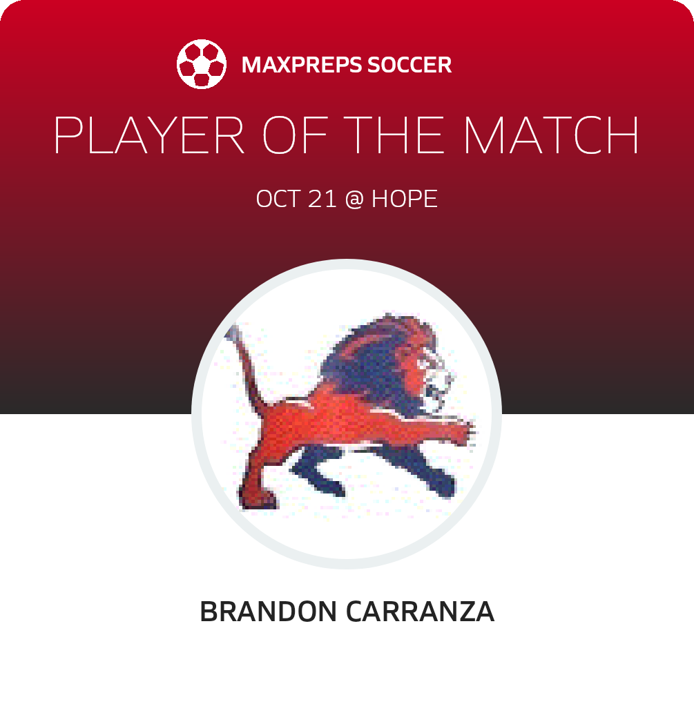 Player of the Match