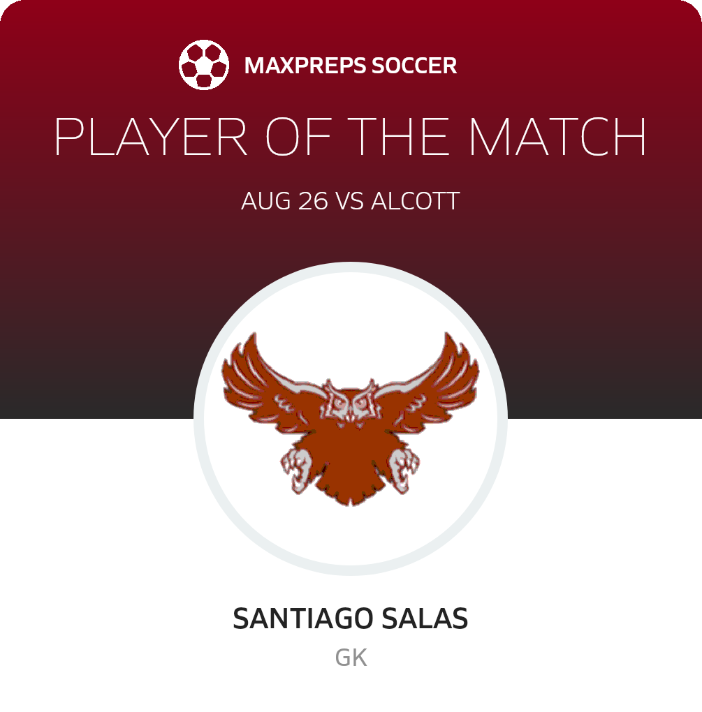 Player of the Match