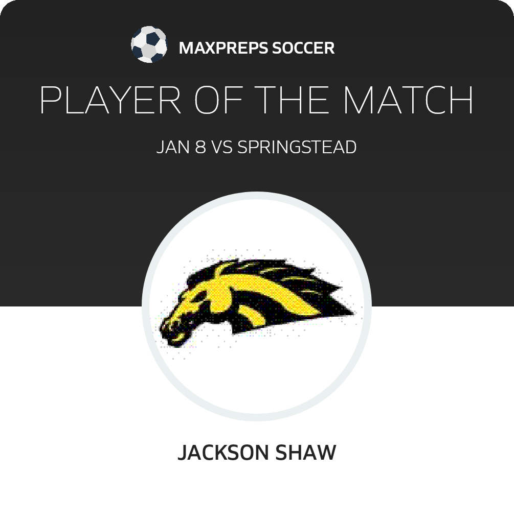 #22 Jackson Shaw Player of the Game badge