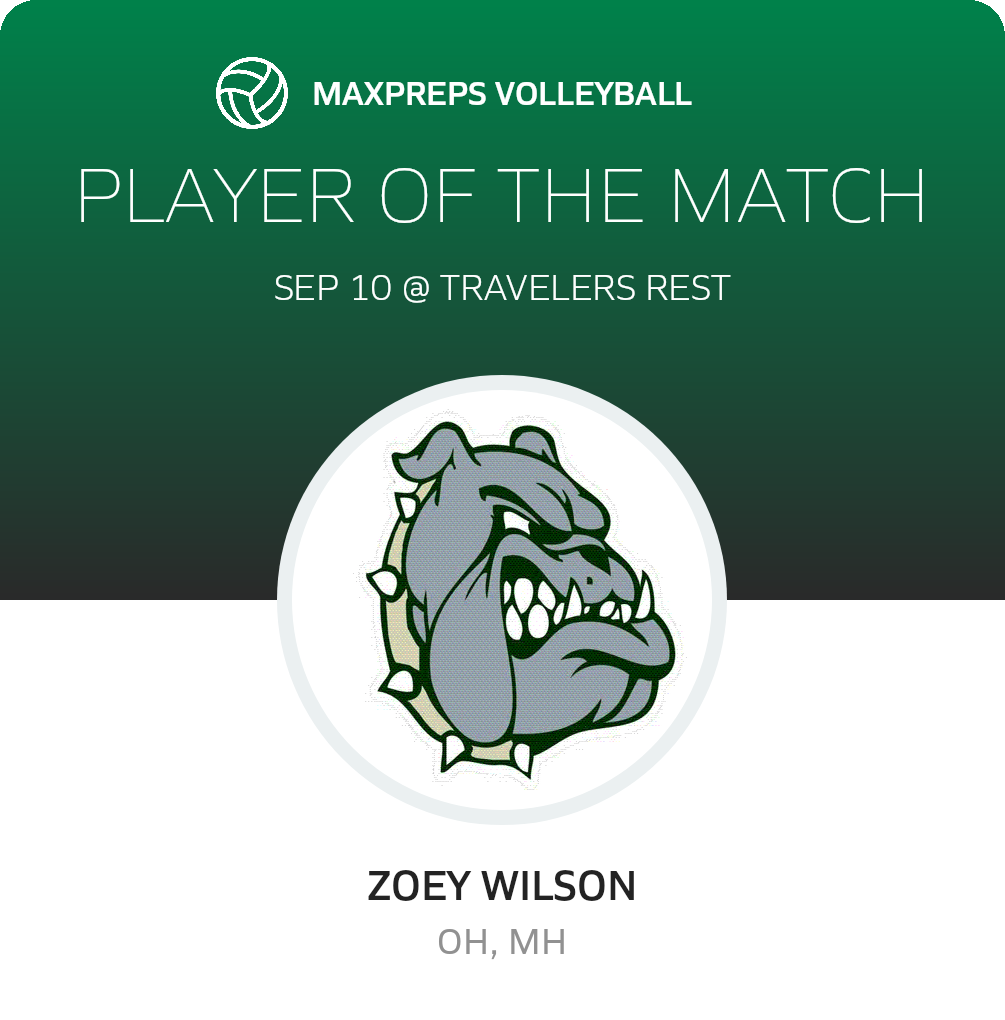 Player of the Match