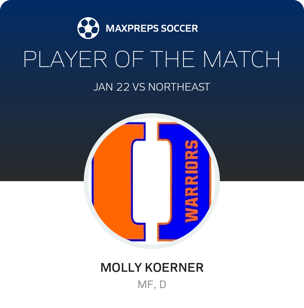 Player of the Match