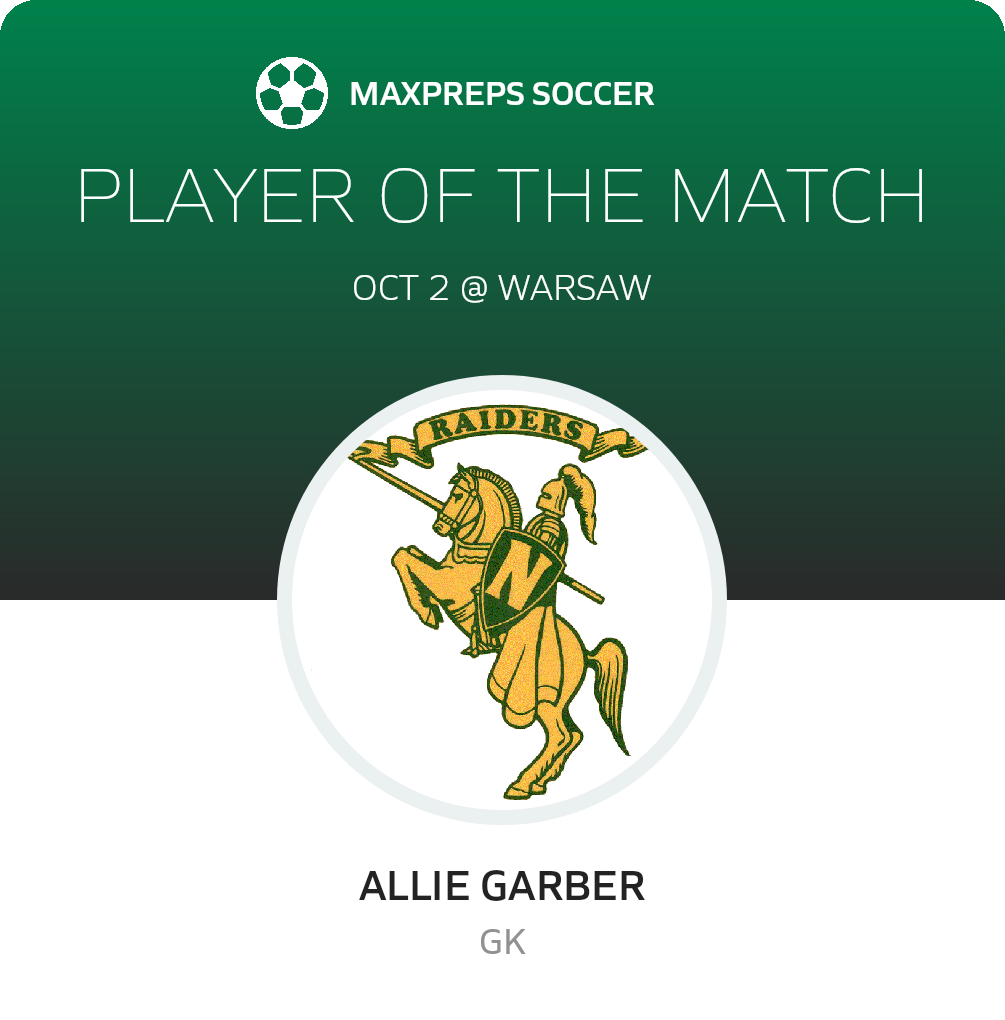Player of the Match