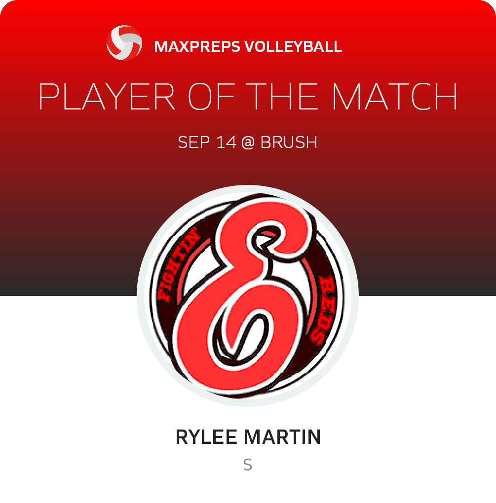 #2 Rylee Martin Player of the Game badge
