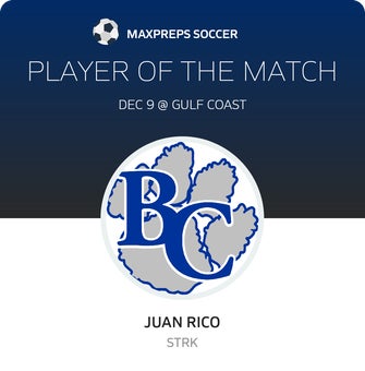 Player of the Match