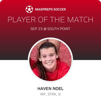 Player of the Match