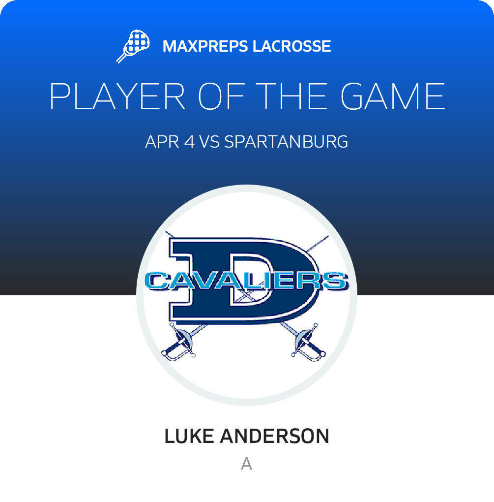 Player of the Game